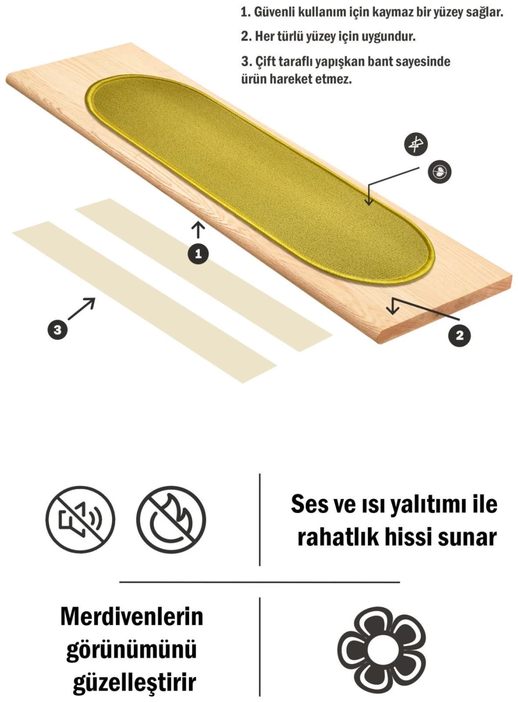 Stepmat Bukle Halıdan Basamak ve Merdiven Paspası 16’lı Paket